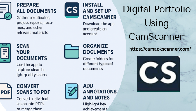 How to Create a Digital Portfolio Using CamScanner: The Ultimate Step-by-Step Guide (2025 Edition)